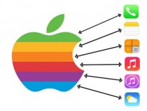 Новая iOS от Apple будет доступна осенью 2017-го года