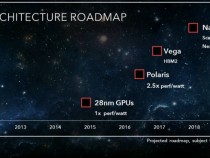 AMD представила Radeon Pro Duo — самую сильную видеокарту для VR