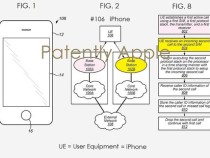 Равнение на китайцев: iPhone снабдят 2-мя симками