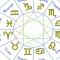 Имя и Зодиак: Ключи к характеру на перекрёстке традиций, этимологии и звезд
