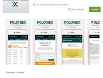 Криптомошенники атакуют пользователей биржи Poloniex