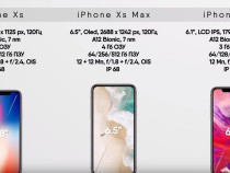 После презентации новых айфонов, акции Apple упали в цене