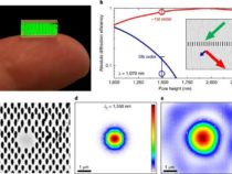 Трехмерная фемтосекундная лазерная нанолитография кристаллов