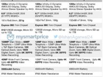 Смартфон Samsung Galaxy Z Flip снабдят «режимом ноутбука»