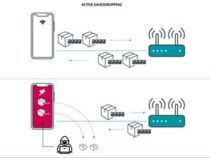 Обнаружена уязвимость, затронувшую более миллиарда устройств на iOS и Android