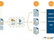 Названы 36 горячих клавиш для работы с PDF в «Р7-Офис»