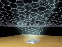 Ученые разрабатывают электрически настраиваемые графеновые устройства для изучения редкой физики