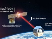 CubeSat продемонстрирует самую быструю лазерную связь NASA из космоса