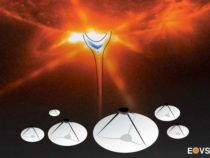 Открыли область ускорителя частиц внутри солнечной вспышки