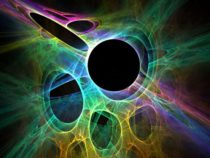 Почему теория струн требует дополнительных измерений