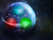 Теория и эксперимент объединяются, чтобы пролить новый свет на спин протона