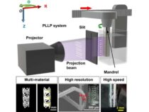Разрабатывают новую технологию 3D-печати для ультратонких трубчатых конструкций из нескольких материалов