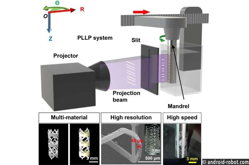 Разрабатывают новую технологию 3D-печати для ультратонких трубчатых конструкций из нескольких материалов