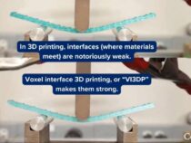 Ученые превращают самый большой недостаток 3D-печати в ее самую умную функцию