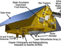 Спутник Sentinel-6B продлил глобальный рекорд высоты океана
